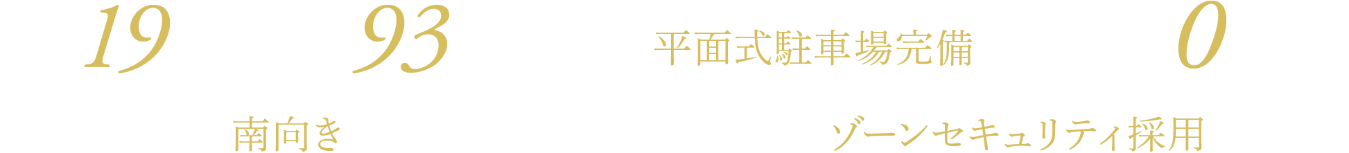 高層階19建て 全93戸 全戸平面式駐車場完備月額使用料0円〜＊1 全戸南向き 確かな安心感をもたらすゾーンセキュリティ採用