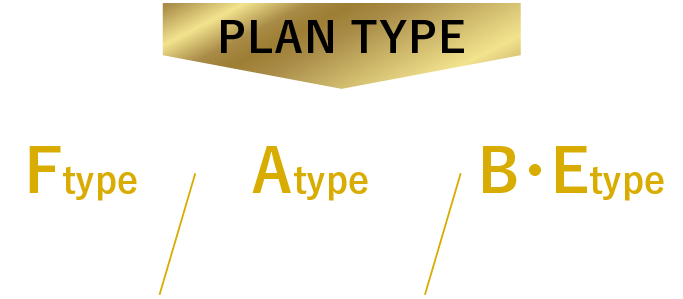 PLAN TYPE Ftype完売！／AFtype 最終1邸／B・Etype 残り2邸